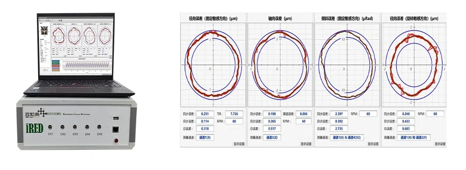 iRED     回转误差检测仪