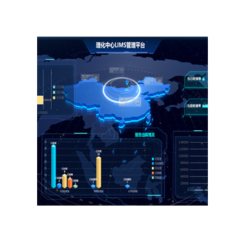eLIMS 实验室信息化管理系统