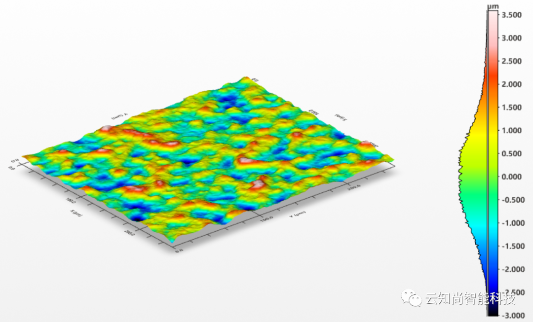 解决方案 | 云知尚iCoating，纳米级玻璃表面涂层厚度测量系统